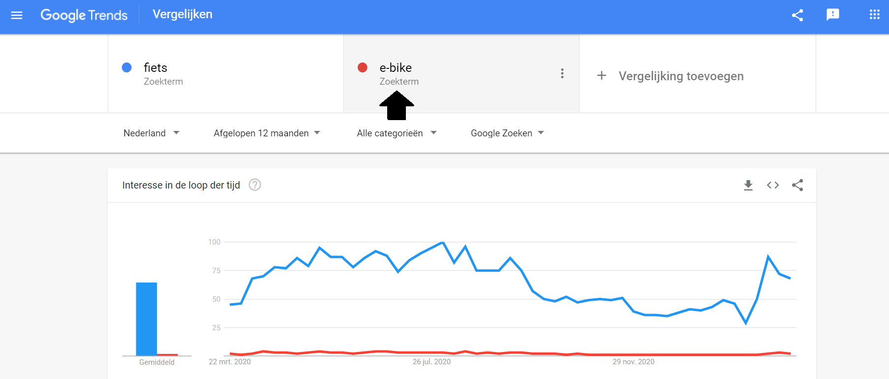 Google trends 02.png