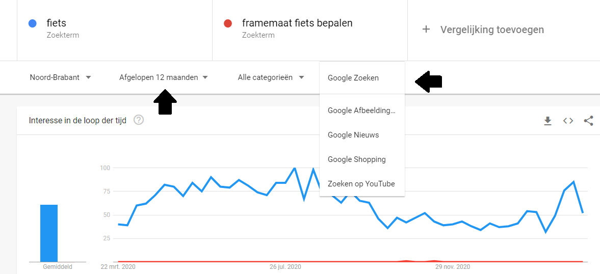Google trends 06.png