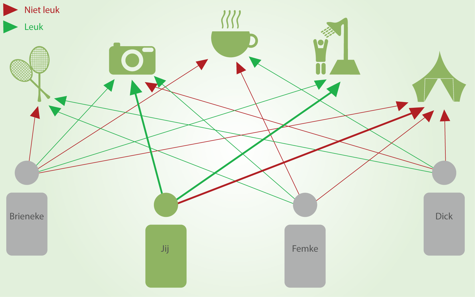 contentcuration2.png contentcuration2.png